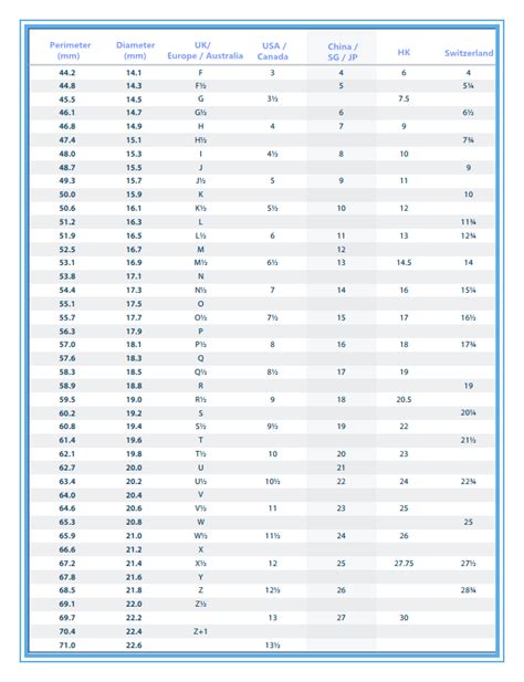 clover bracelet lv|louis vuitton bracelet size chart.